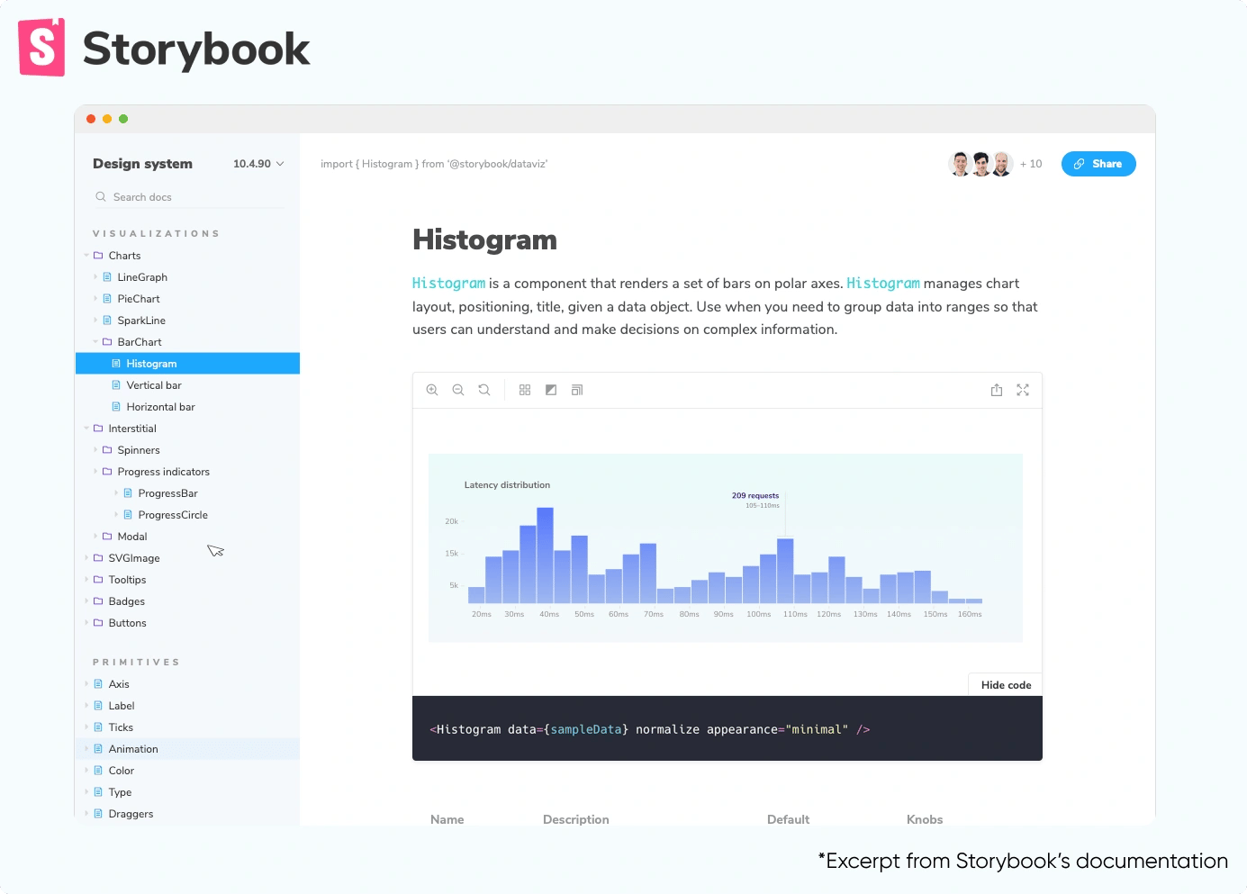 Storybook Documentation