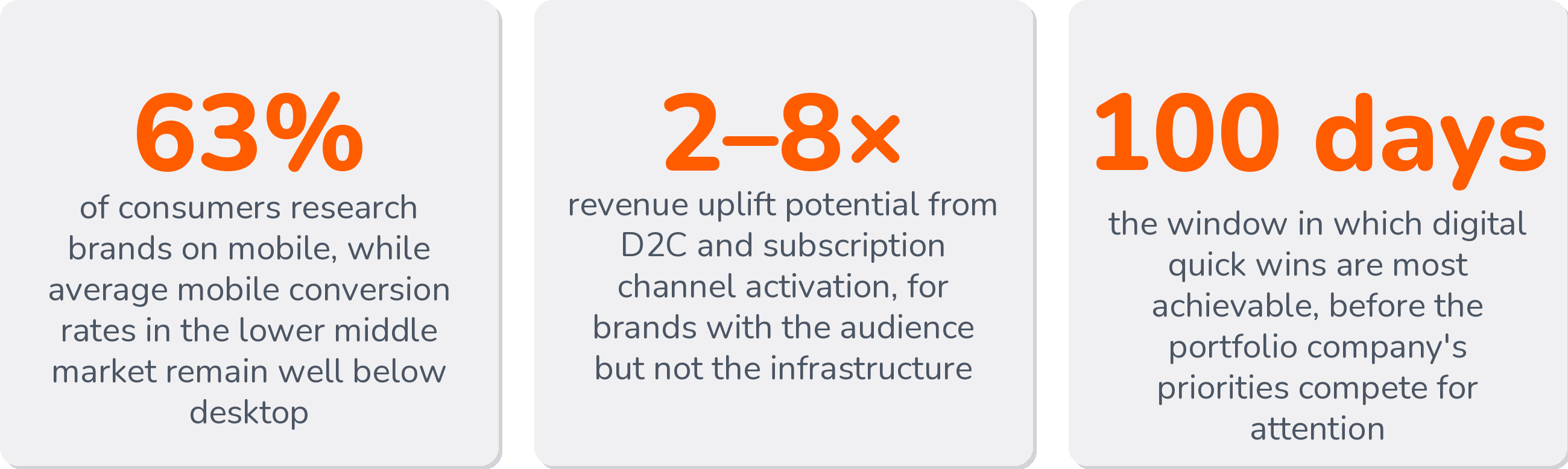 Digital Foundation Warning Statistics