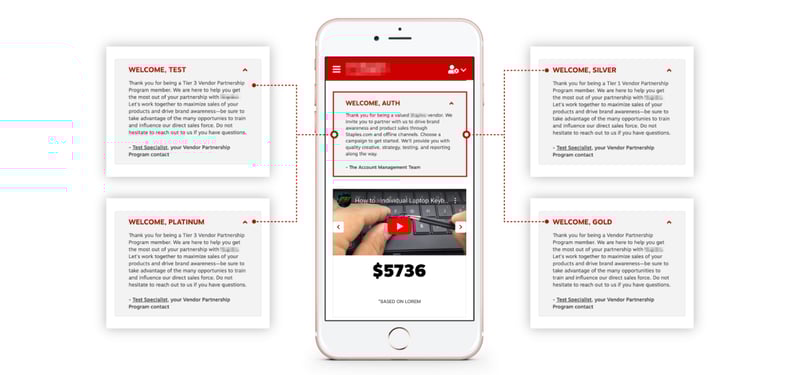 Global-Retail-Brand-Web-Testing-Transformation-3-1