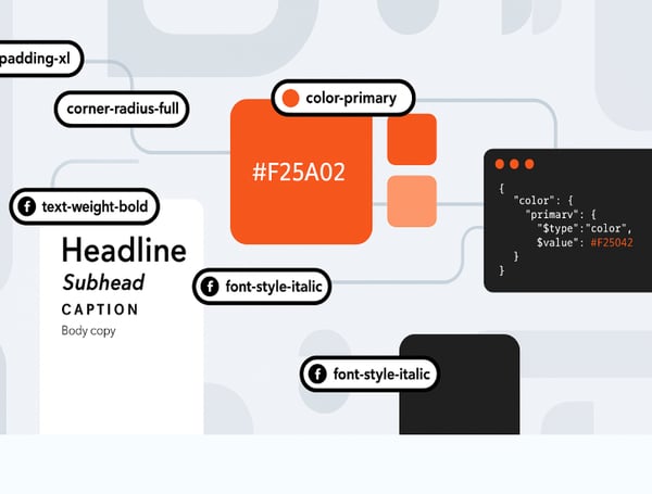 Modular Design System
