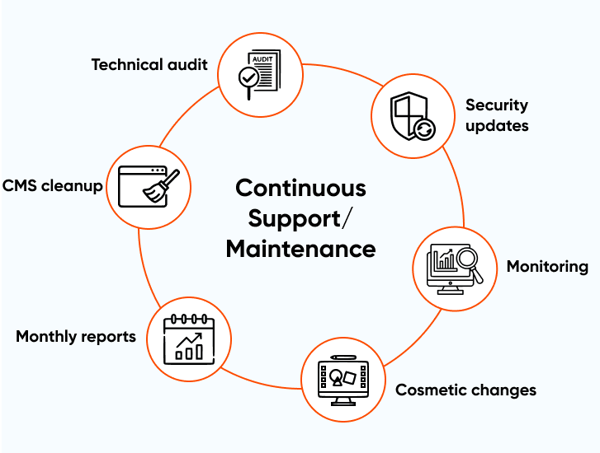 Highlight Image 3-1-1