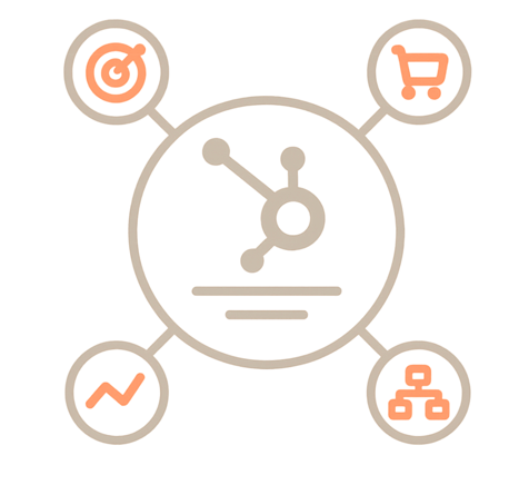 HubSpot Centered Architecture