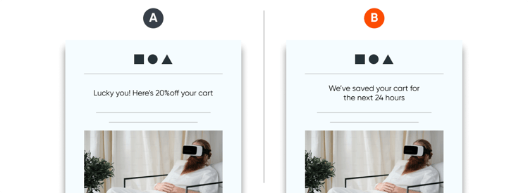 5. Perform A/B Tests