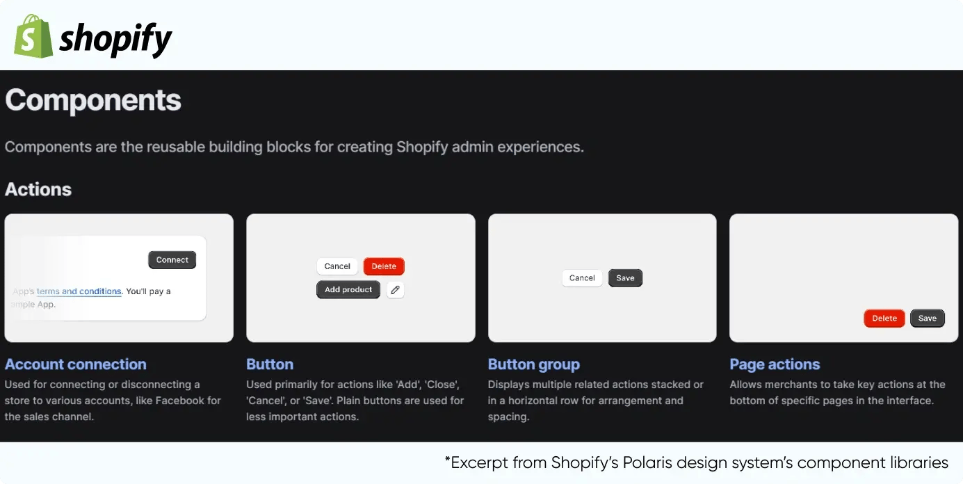 Shopify Polaris Component Library