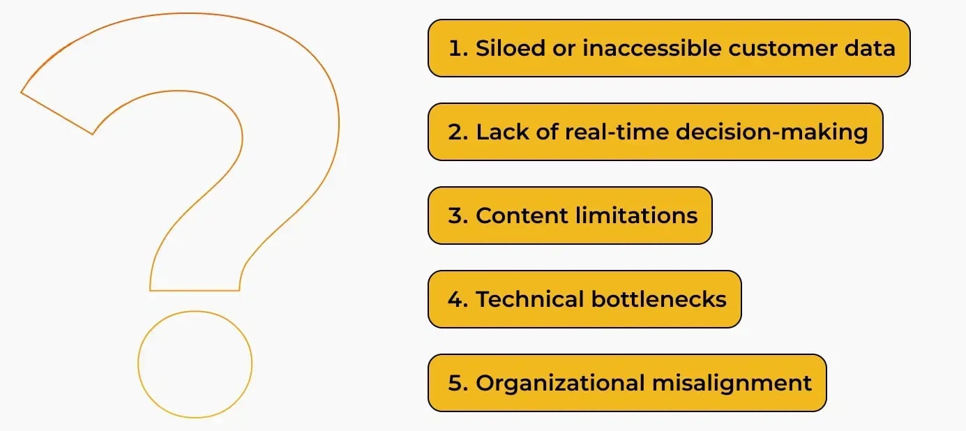 Reasons why organizations struggle with personalization