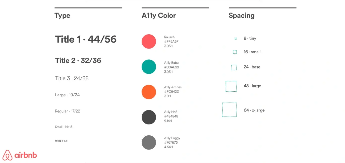 Airbnb-Design-System