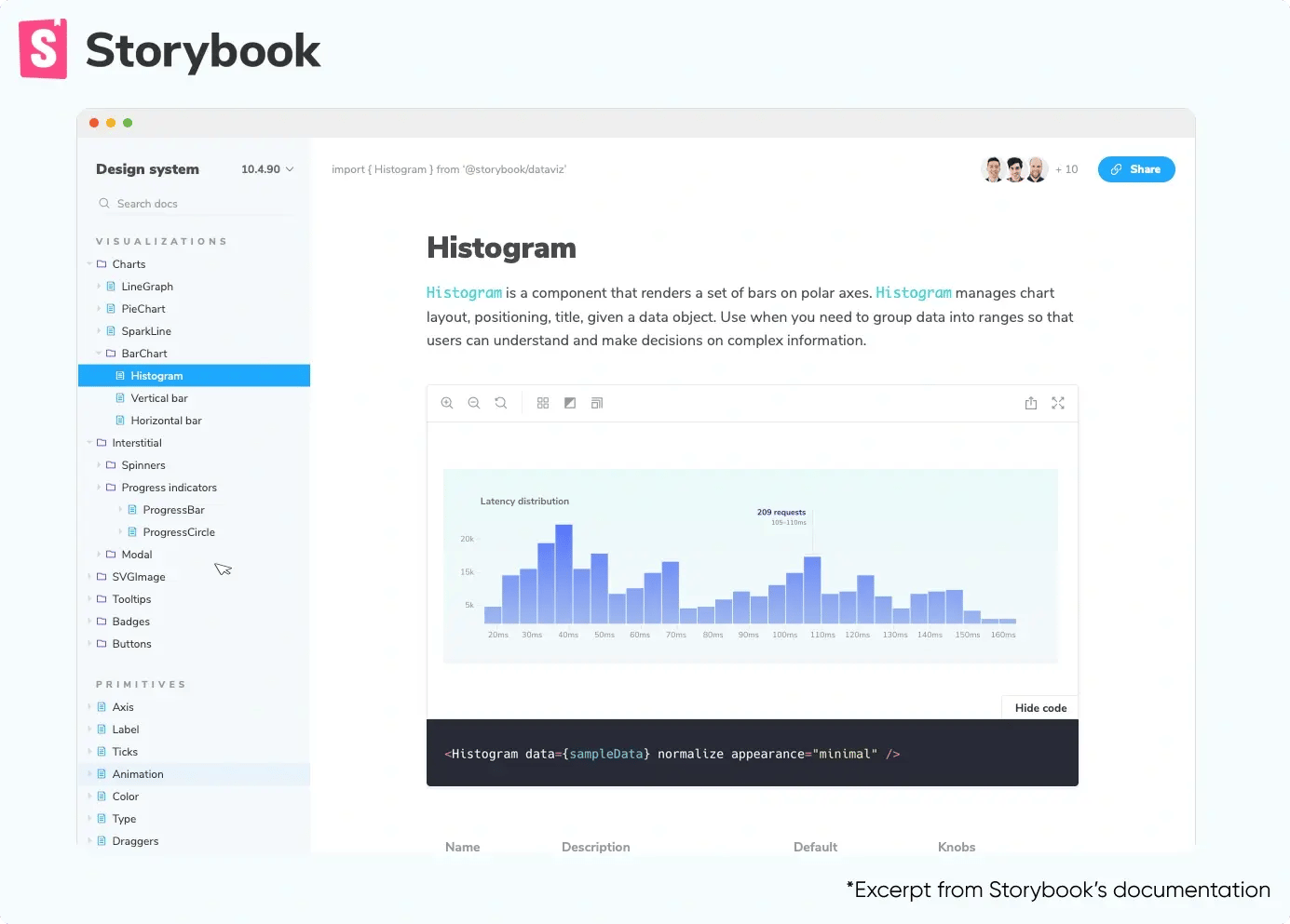Storybook Documentation