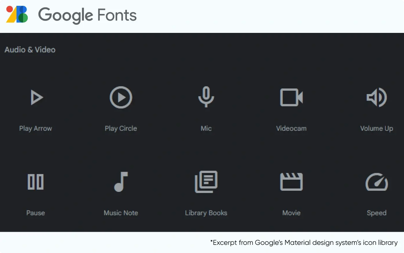 Google Icon Library - Audio and Video