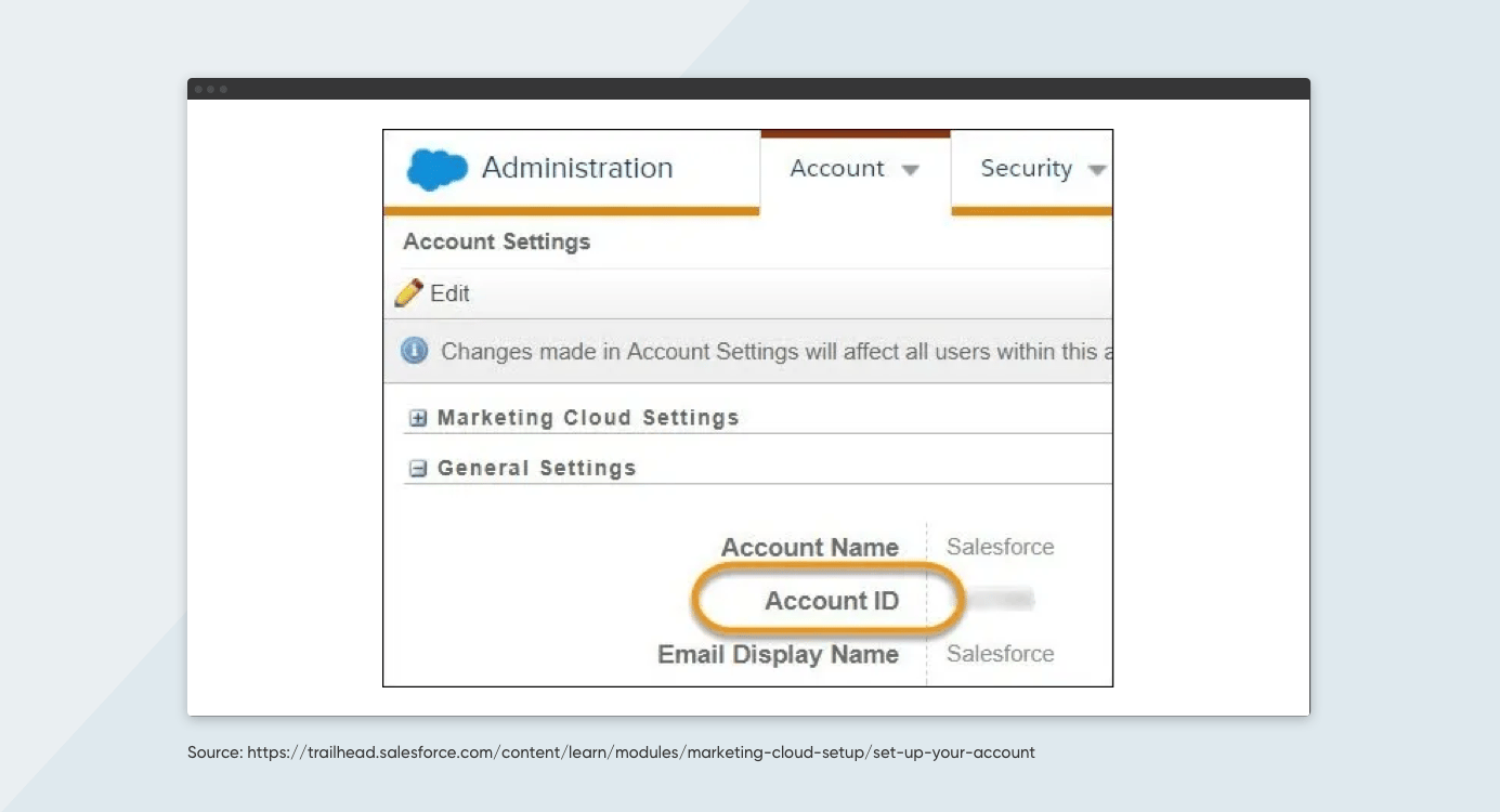 Salesforce Marketing Cloud Account Details