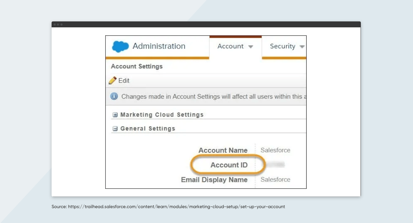 Salesforce Marketing Cloud Account Details