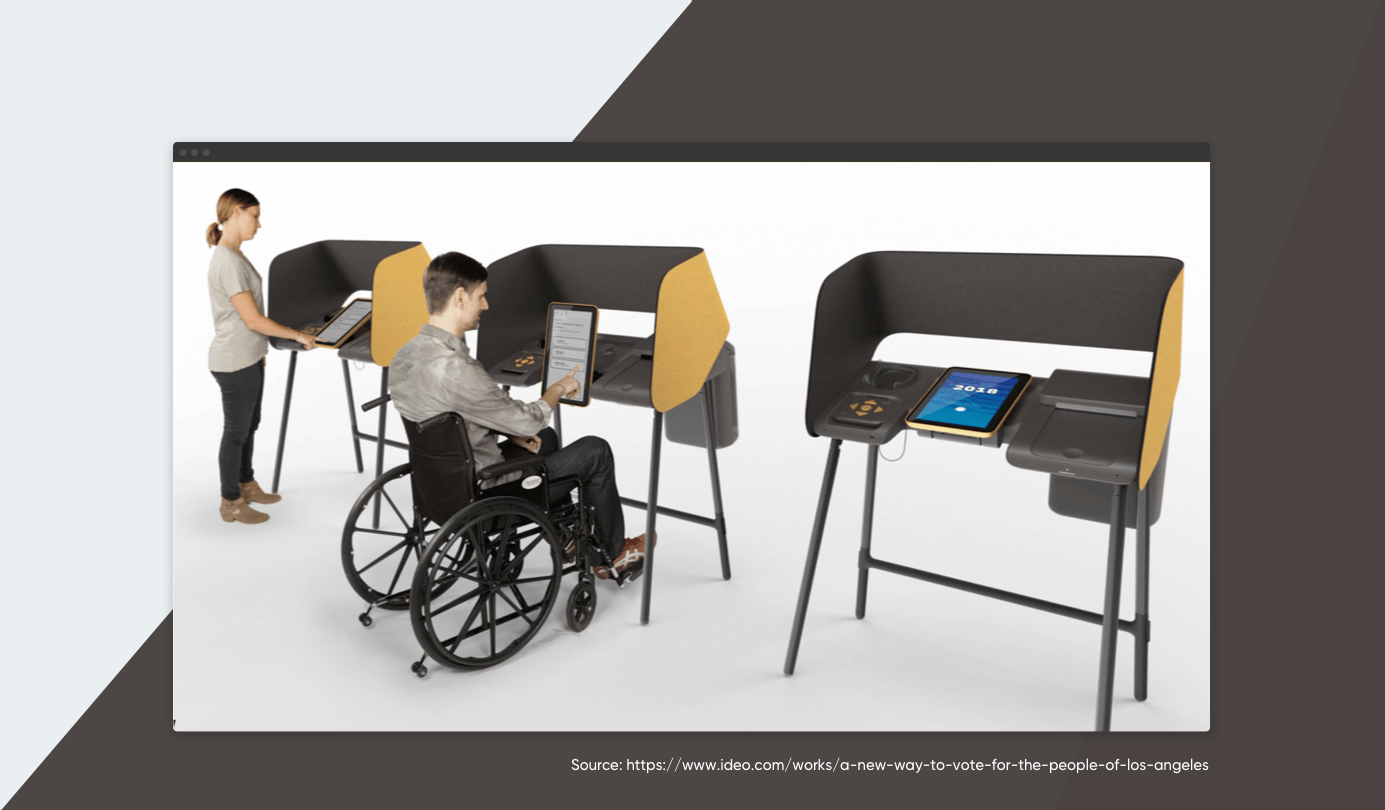 IDEO Accessibility Voting