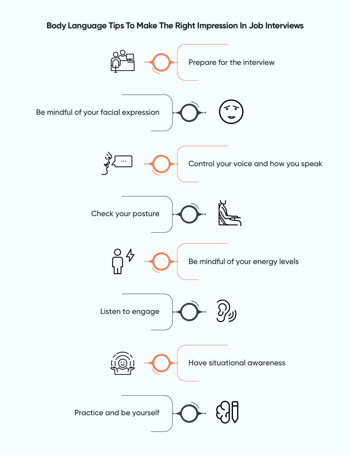 Best Body Language Tips For Job Interviews