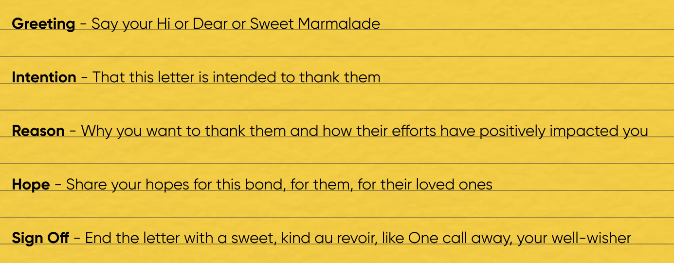 Path of introspection.