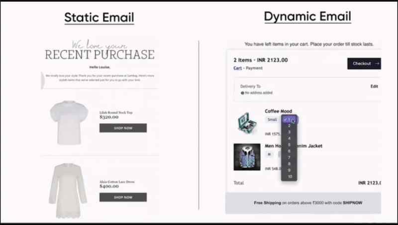 1. Ensure Content Personalization