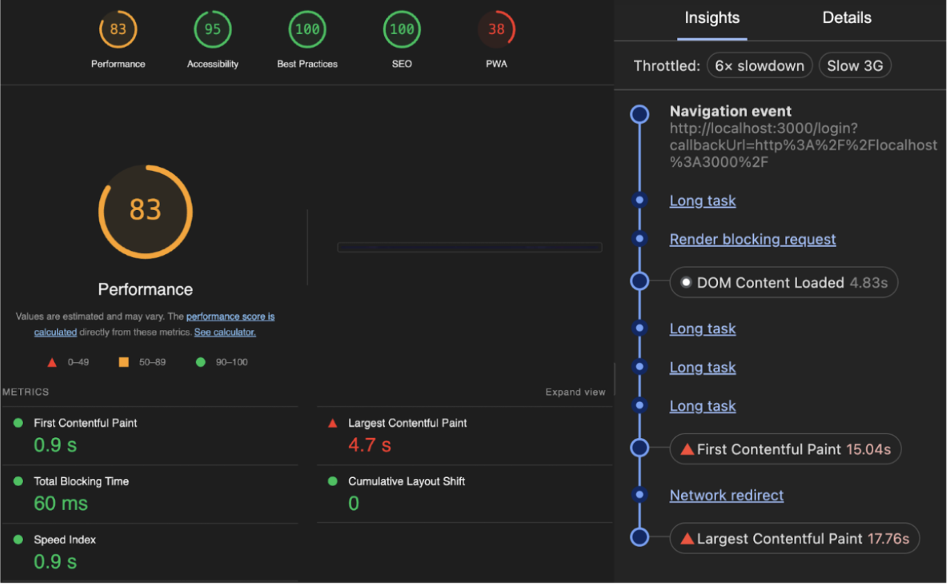 First Lighthouse Audit