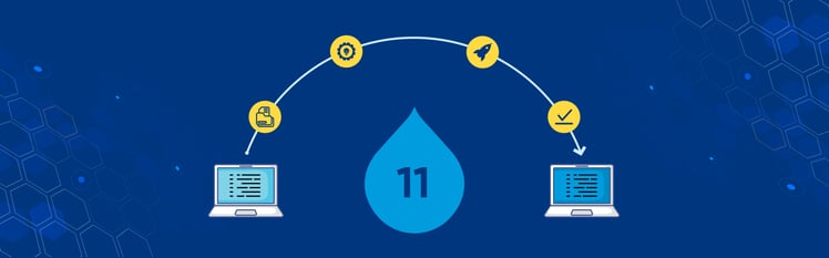 Rebuilding Digital Foundations: Future-Proofing Enterprise Platforms with Drupal 11