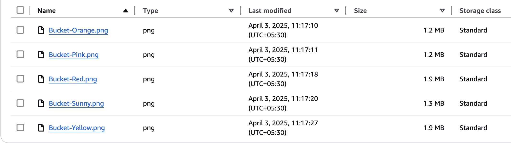 Collecting &amp; Organizing Assets On S3