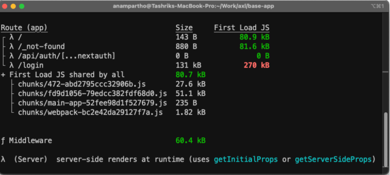 Baseline bundle size