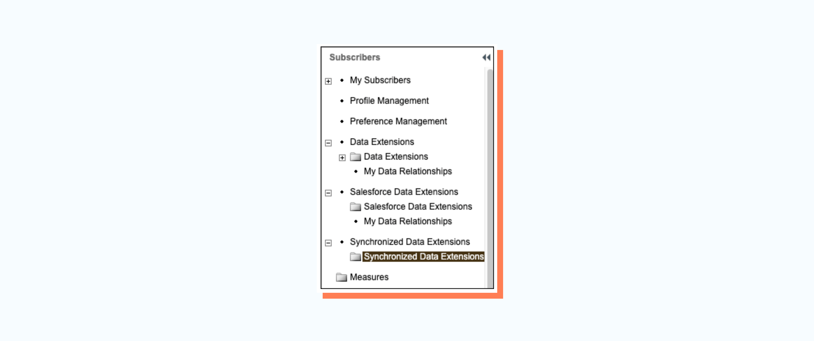 Subscribers_Data_Extensions