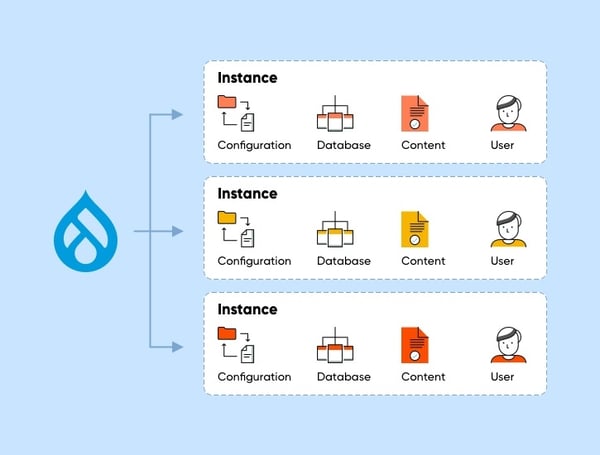 Technology-Implementation-Image-1