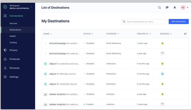 segment cdp destinations