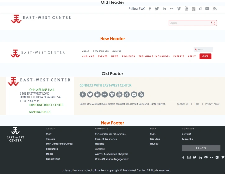 Axelerant_East_West_Center_Restructuring
