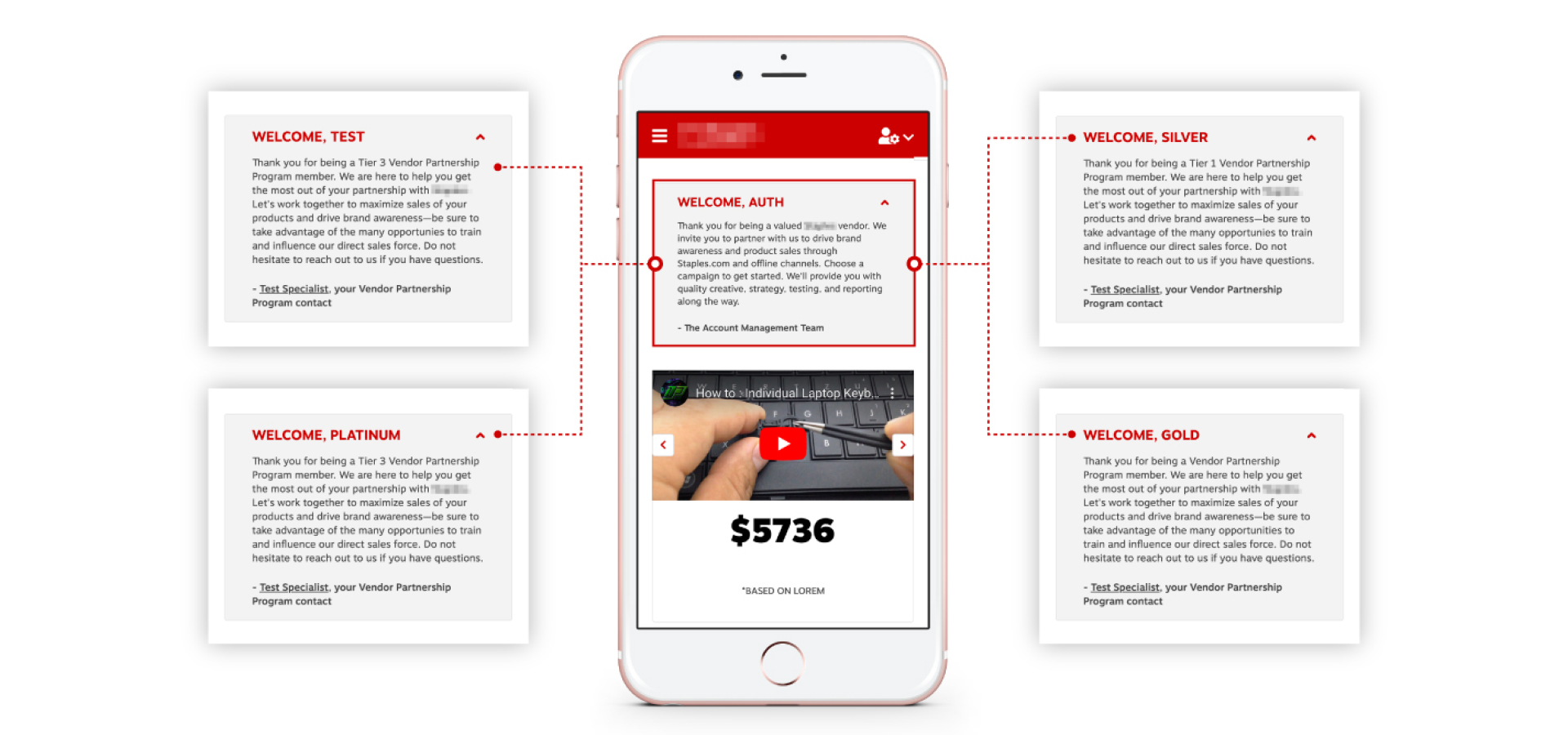 Global-Retail-Brand-Web-Testing-Transformation-3