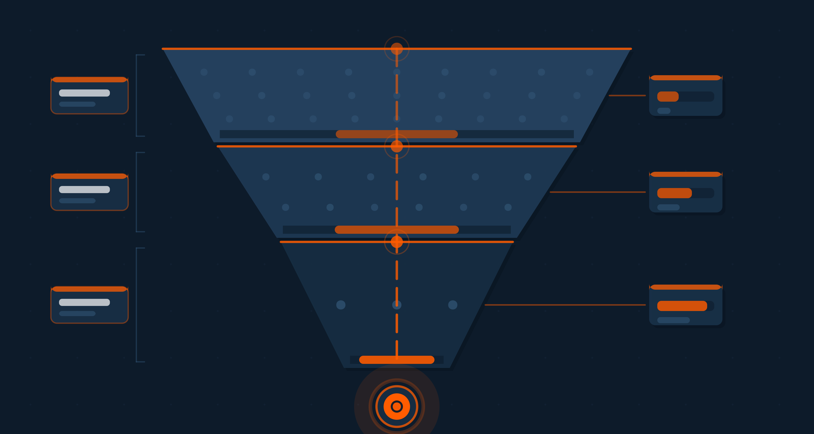 How Universities Can Use Analytics & Marketing Automation To Drive Enrollments