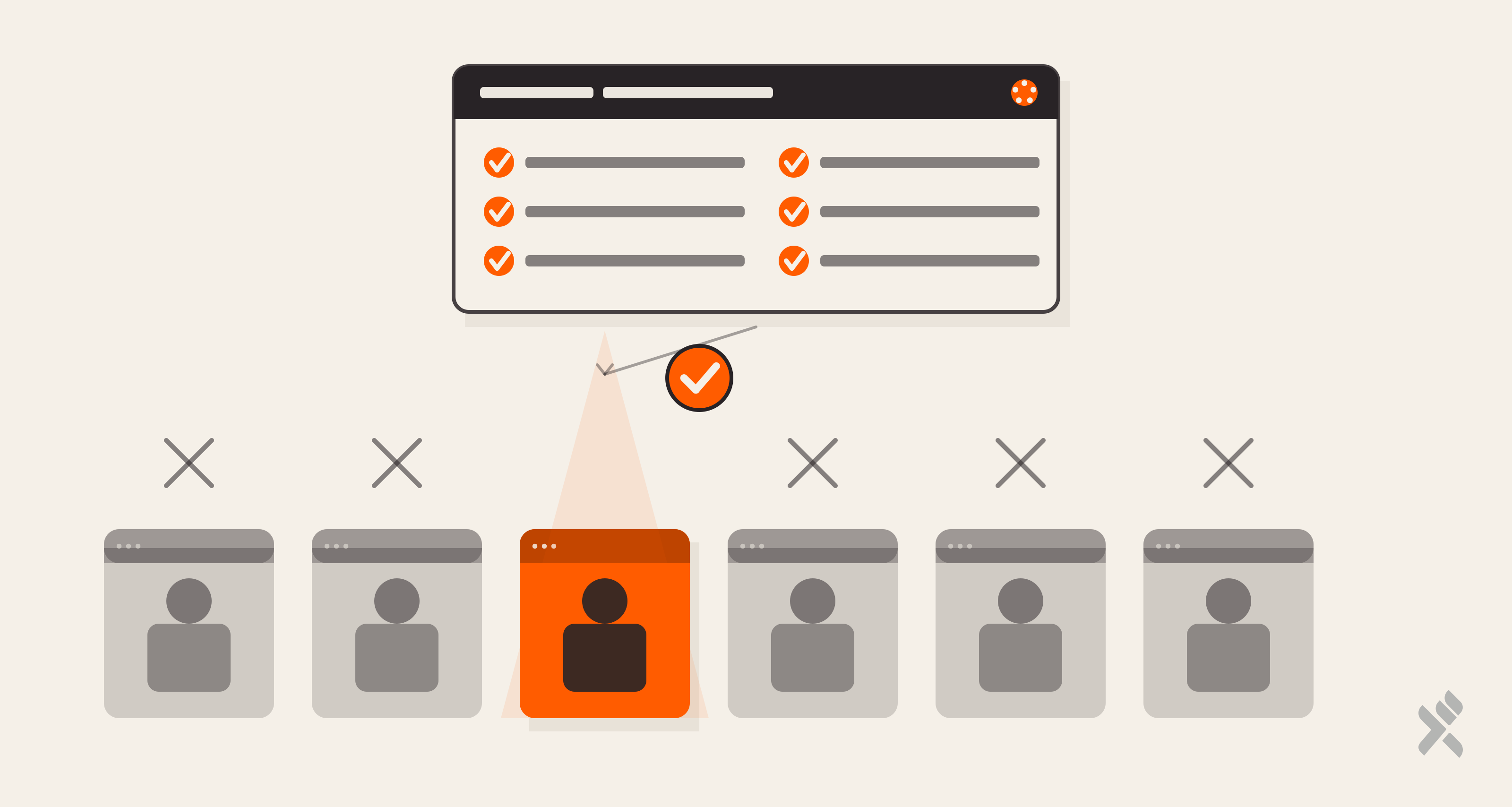 How To Choose A Digital Modernization Partner For Your Portfolio Company