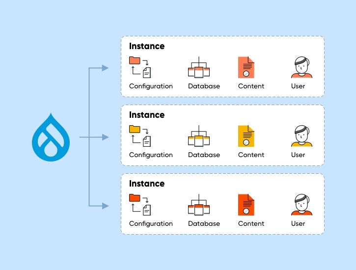 Technology-Implementation-Image-1